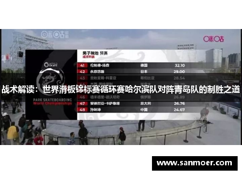 战术解读：世界滑板锦标赛循环赛哈尔滨队对阵青岛队的制胜之道