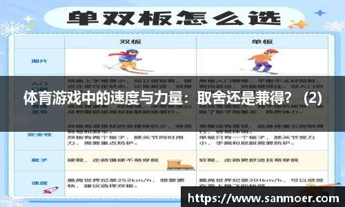 体育游戏中的速度与力量：取舍还是兼得？ (2)
